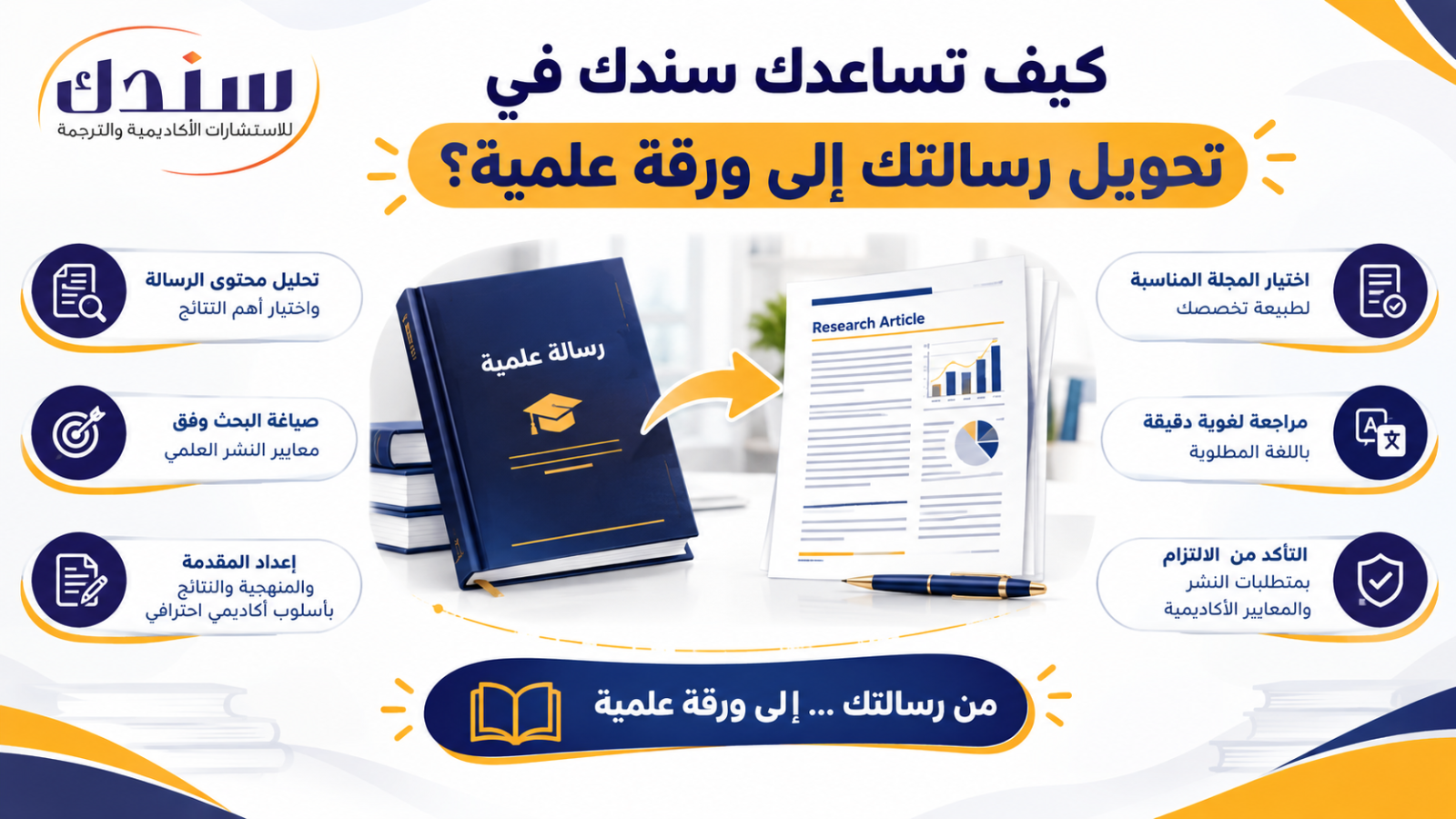 تحويل رسالتك إلى ورقة علمية